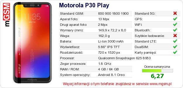 Dane telefonu Motorola P30 Play Dane telefonu Motorola P30 Play