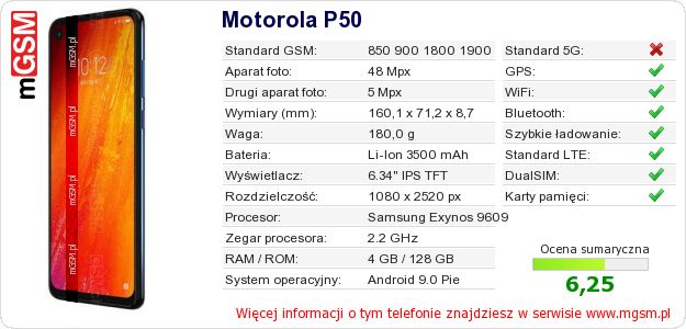 Dane telefonu Motorola P50