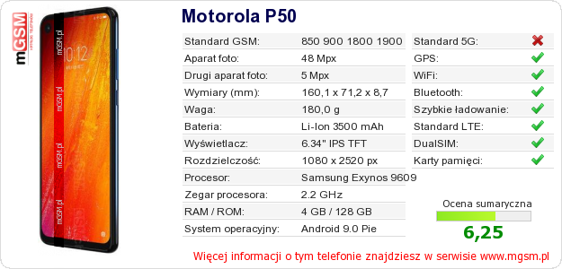 Dane telefonu Motorola P50 Dane telefonu Motorola P50