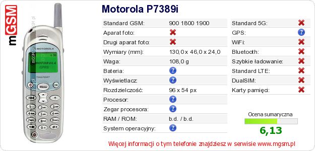 Dane telefonu Motorola P7389i Dane telefonu Motorola P7389i