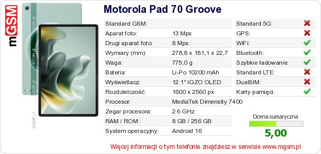 Dane telefonu Motorola Pad 70 Groove Dane telefonu Motorola Pad 70 Groove