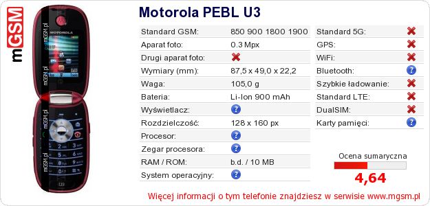 Dane telefonu Motorola PEBL U3