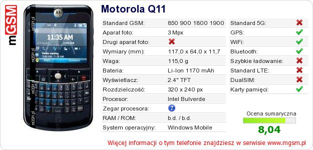 Dane telefonu Motorola Q11