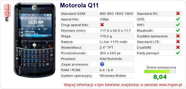 Dane telefonu Motorola Q11 Dane telefonu Motorola Q11