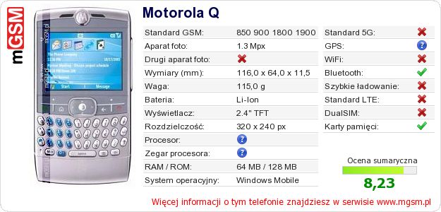 Dane telefonu Motorola Q Dane telefonu Motorola Q