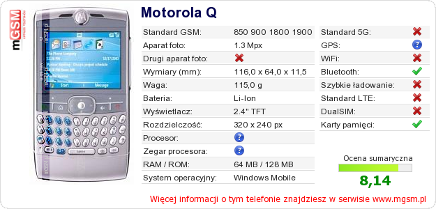 Dane telefonu Motorola Q