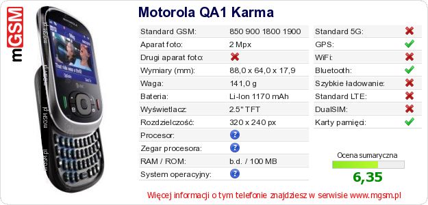 Dane telefonu Motorola QA1 Karma Dane telefonu Motorola QA1 Karma