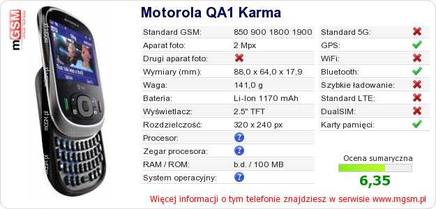 Dane telefonu Motorola QA1 Karma