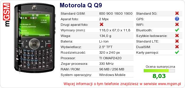 Dane telefonu Motorola Q Q9