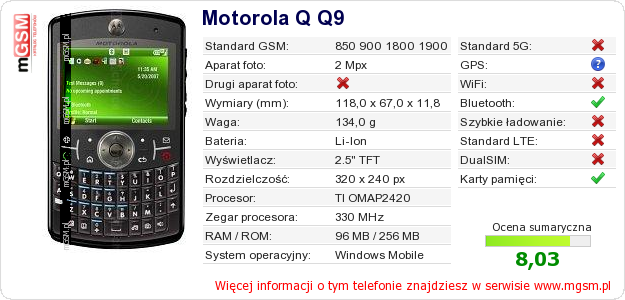 Dane telefonu Motorola Q Q9