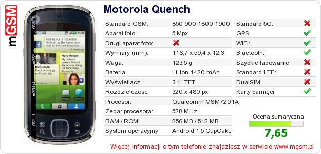 Dane telefonu Motorola Quench