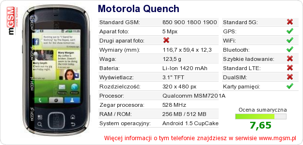 Dane telefonu Motorola Quench