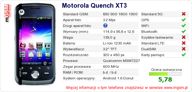 Dane telefonu Motorola Quench XT3