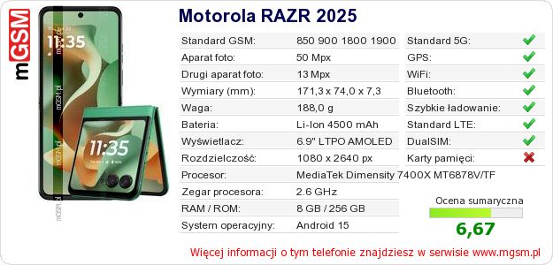 Dane telefonu Motorola RAZR 2025