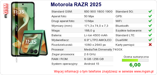 Dane telefonu Motorola RAZR 2025 Dane telefonu Motorola RAZR 2025