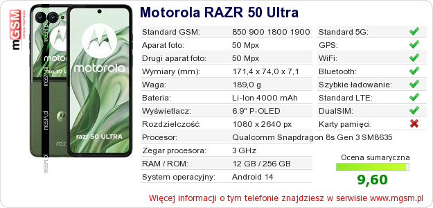 Dane telefonu Motorola RAZR 50 Ultra