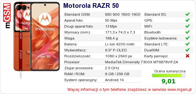 Dane telefonu Motorola RAZR 50