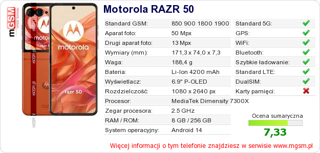 Dane telefonu Motorola RAZR 50