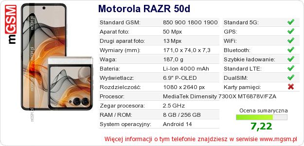 Dane telefonu Motorola RAZR 50d Dane telefonu Motorola RAZR 50d