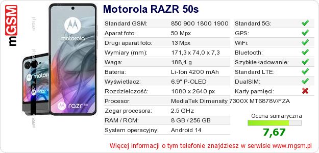 Dane telefonu Motorola RAZR 50s Dane telefonu Motorola RAZR 50s
