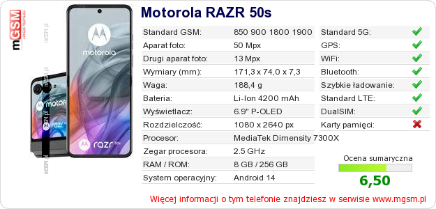 Dane telefonu Motorola RAZR 50s Dane telefonu Motorola RAZR 50s
