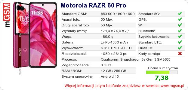 Dane telefonu Motorola RAZR 60 Pro Dane telefonu Motorola RAZR 60 Pro