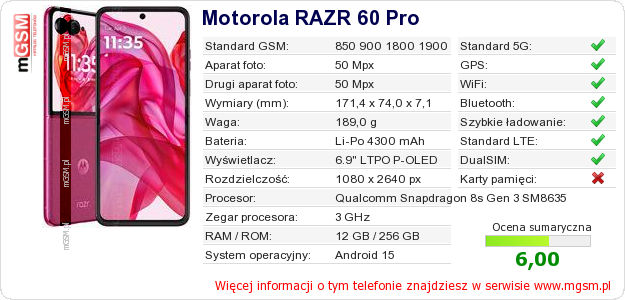 Dane telefonu Motorola RAZR 60 Pro Dane telefonu Motorola RAZR 60 Pro