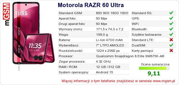 Dane telefonu Motorola RAZR 60 Ultra