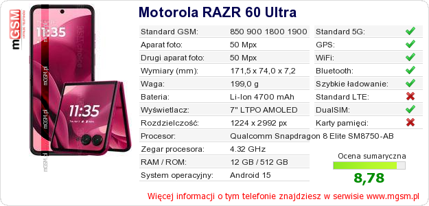Dane telefonu Motorola RAZR 60 Ultra Dane telefonu Motorola RAZR 60 Ultra