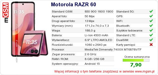 Dane telefonu Motorola RAZR 60
