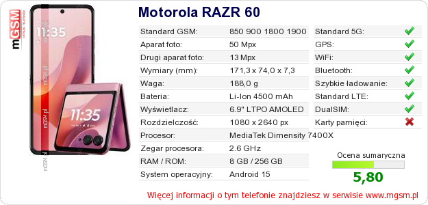 Dane telefonu Motorola RAZR 60