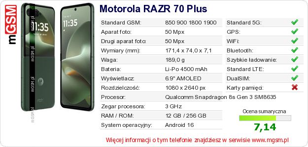 Dane telefonu Motorola RAZR 70 Plus
