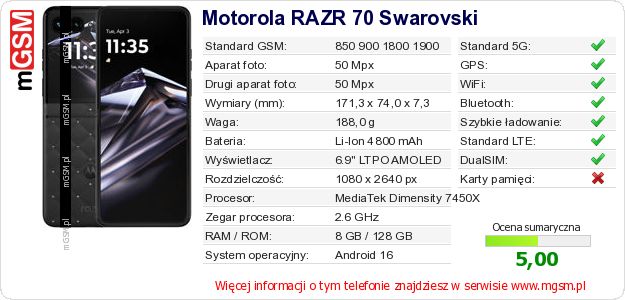 Dane telefonu Motorola RAZR 70 Swarovski Dane telefonu Motorola RAZR 70 Swarovski