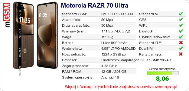 Dane telefonu Motorola RAZR 70 Ultra