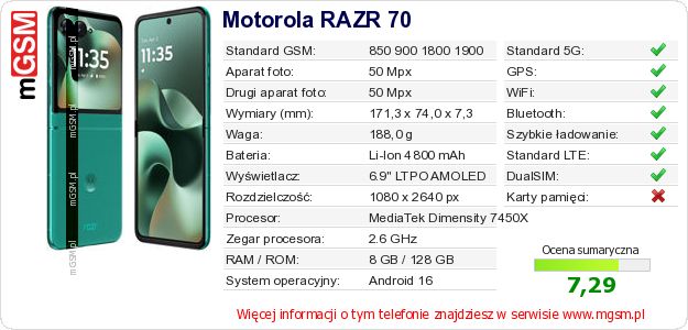 Dane telefonu Motorola RAZR 70 Dane telefonu Motorola RAZR 70