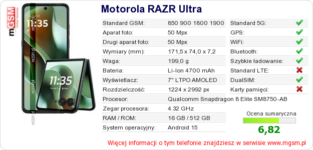 Dane telefonu Motorola RAZR Ultra