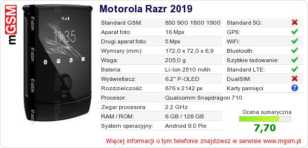 Dane telefonu Motorola Razr 2019