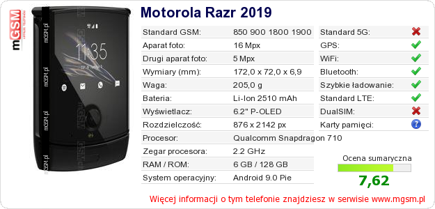 Dane telefonu Motorola Razr 2019