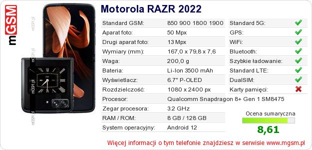 Dane telefonu Motorola RAZR 2022 Dane telefonu Motorola RAZR 2022