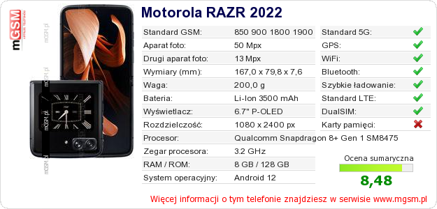Dane telefonu Motorola RAZR 2022