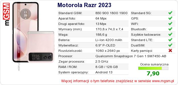 Dane telefonu Motorola Razr 2023
