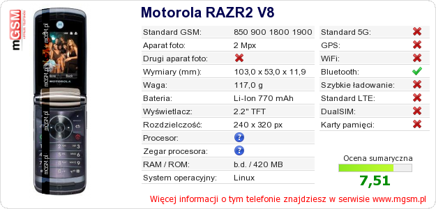 Dane telefonu Motorola RAZR2 V8 Dane telefonu Motorola RAZR2 V8