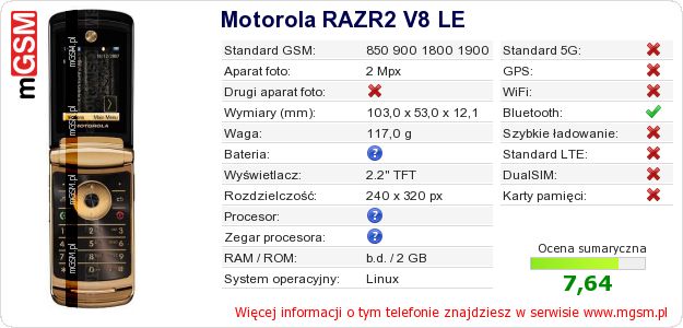 Dane telefonu Motorola RAZR2 V8 LE