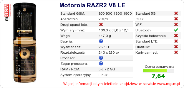 Dane telefonu Motorola RAZR2 V8 LE