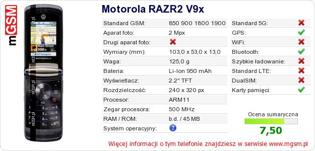 Dane telefonu Motorola RAZR2 V9x