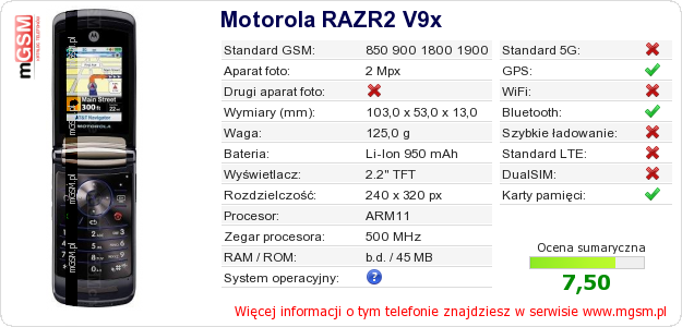 Dane telefonu Motorola RAZR2 V9x Dane telefonu Motorola RAZR2 V9x
