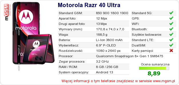 Dane telefonu Motorola Razr 40 Ultra