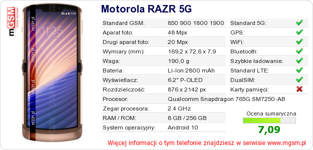 Dane telefonu Motorola RAZR 5G