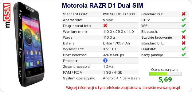 Dane telefonu Motorola RAZR D1 Dual SIM Dane telefonu Motorola RAZR D1 Dual SIM