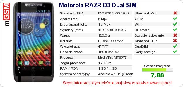 Dane telefonu Motorola RAZR D3 Dual SIM Dane telefonu Motorola RAZR D3 Dual SIM